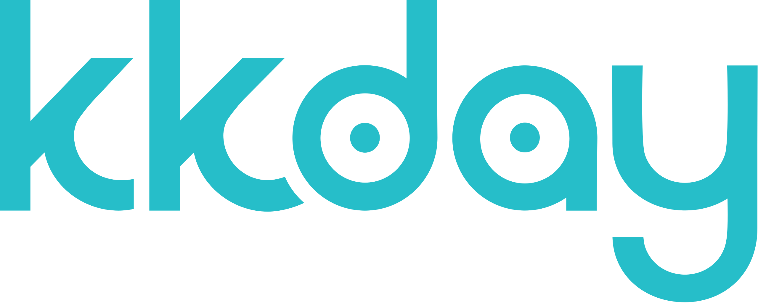 kkday-logo-coco pr-singapore